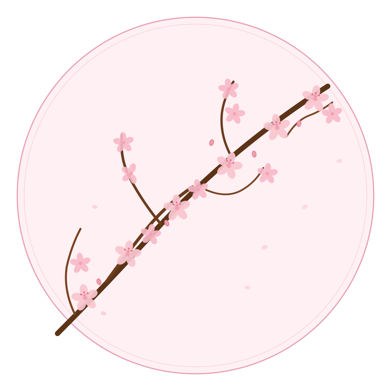 Sakurina